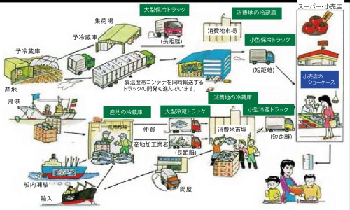 【肺结核病人嗜睡正常吗】肺结核病人发烧了怎么办 - 肺结核病人应怎样隔离网